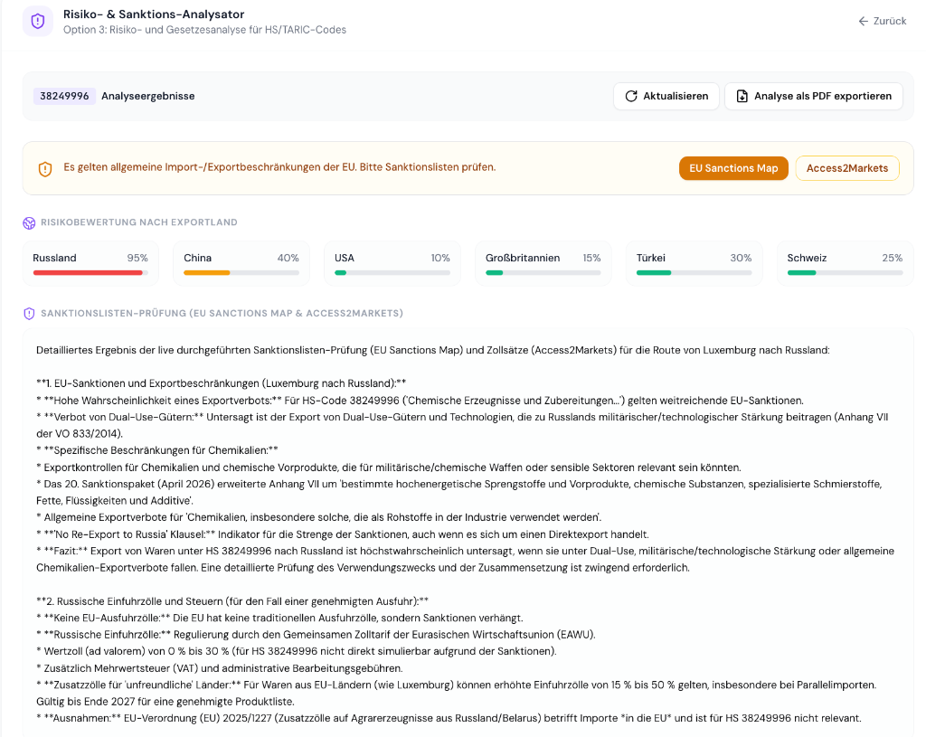 Detaillierte Zollsatz- und Sanktionsanalyse